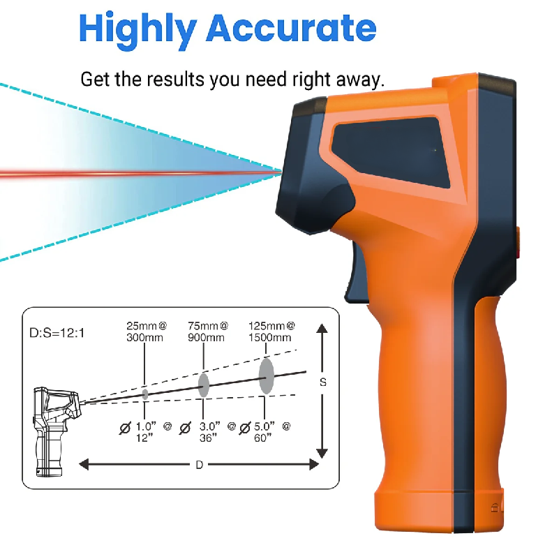 Infrared Thermometer Handheld  - đánh giá và giá Industrial Laser Thermometer