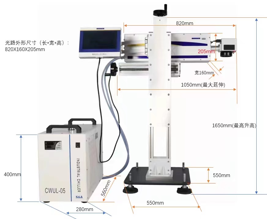 F20 Industrial 20W UV Laser Ma - đánh giá và giá Industrial Uv Laser