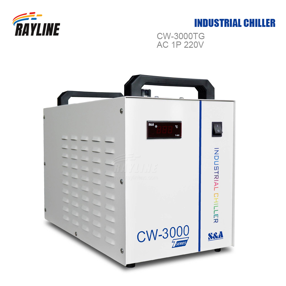 Industrial Water Chiller CW Se - đánh giá và giá Industrial Uv Laser