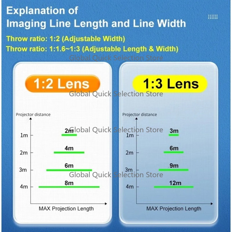 Industrial Virtual Laser Safet - đánh giá và giá Industrial Laser Marking