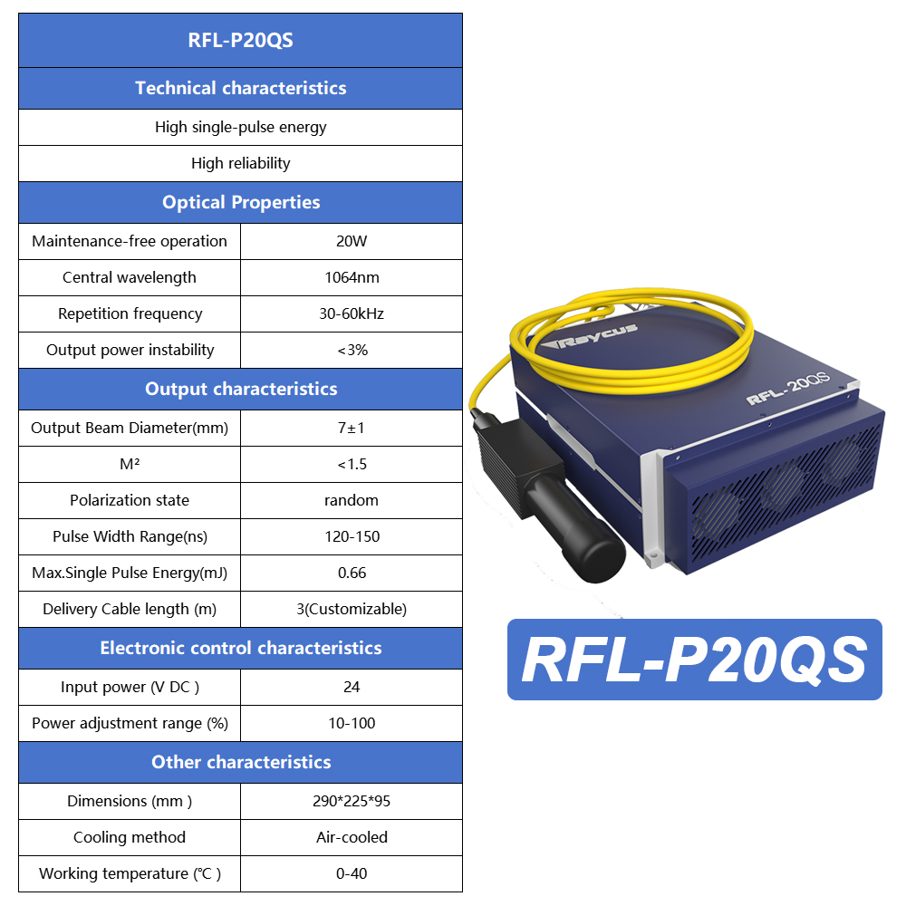 Raycus Original Laser Source R - đánh giá và giá Fiber Laser Source 20W