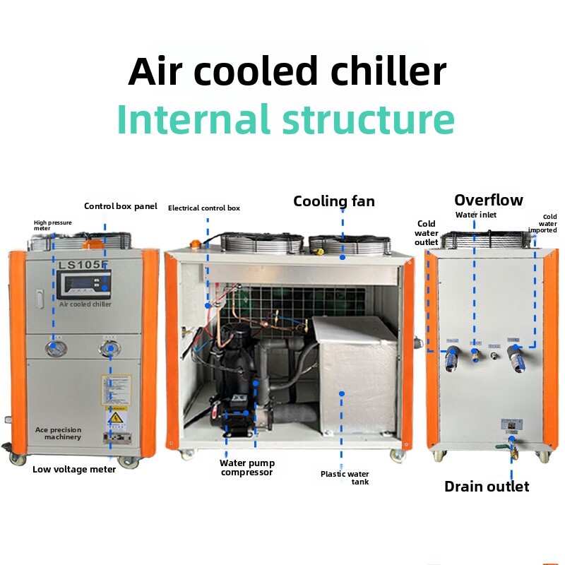 Air-Cooled Chiller Industrial  - đánh giá và giá Industrial Laser For Sale