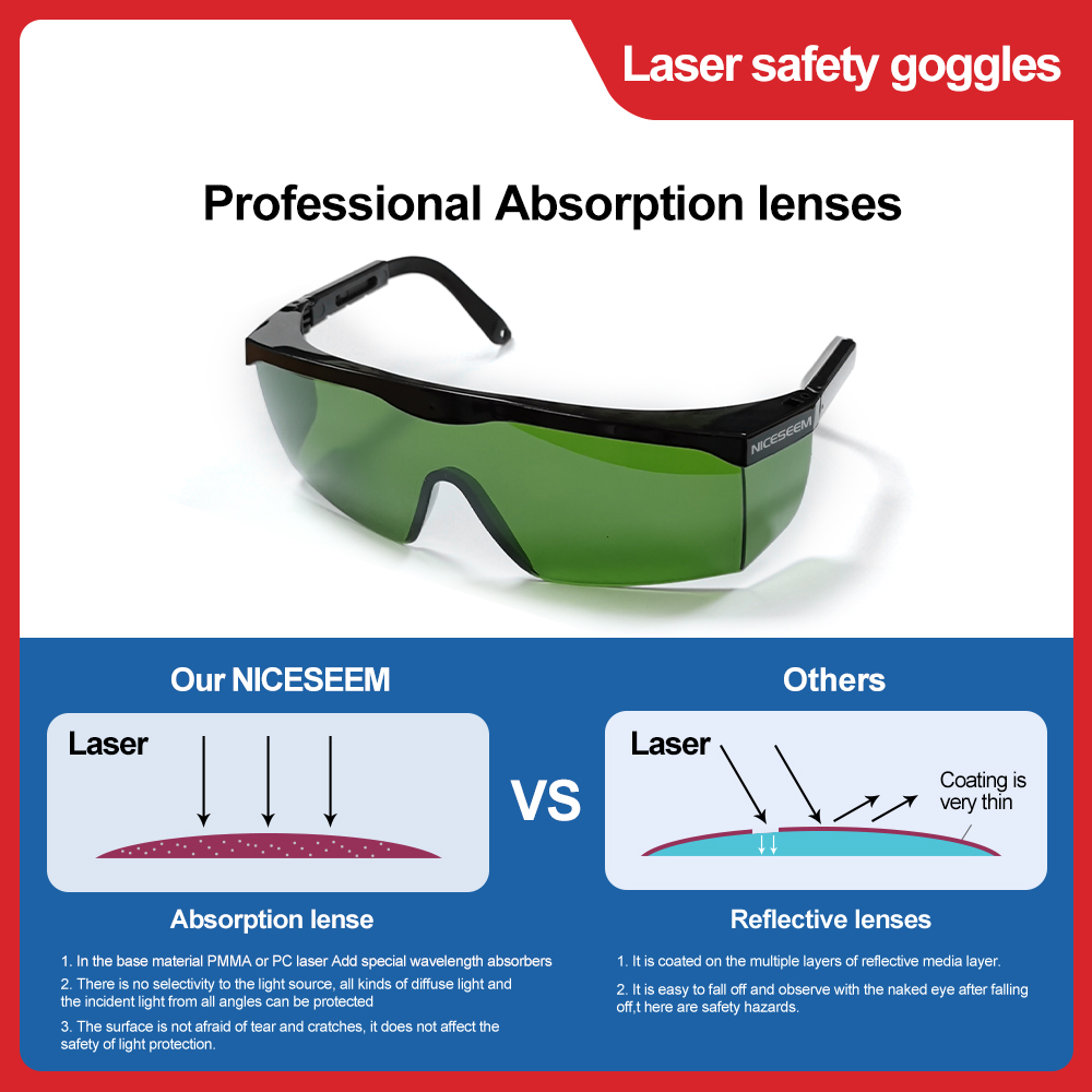 Laser Glasses 1064nm Safety Le - đánh giá và giá Co2 Laser Engraving Machine