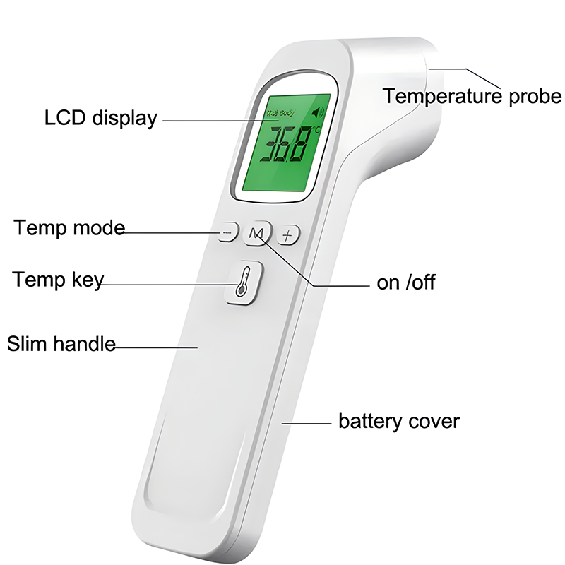 Oximeter Infrared Fever Thermo - đánh giá và giá Industrial Laser Thermometer