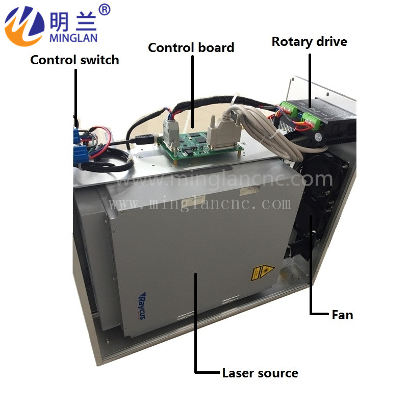 MAX/Raycus 20W 30w 50W fiber l - đánh giá và giá Fiber Laser Source 20W