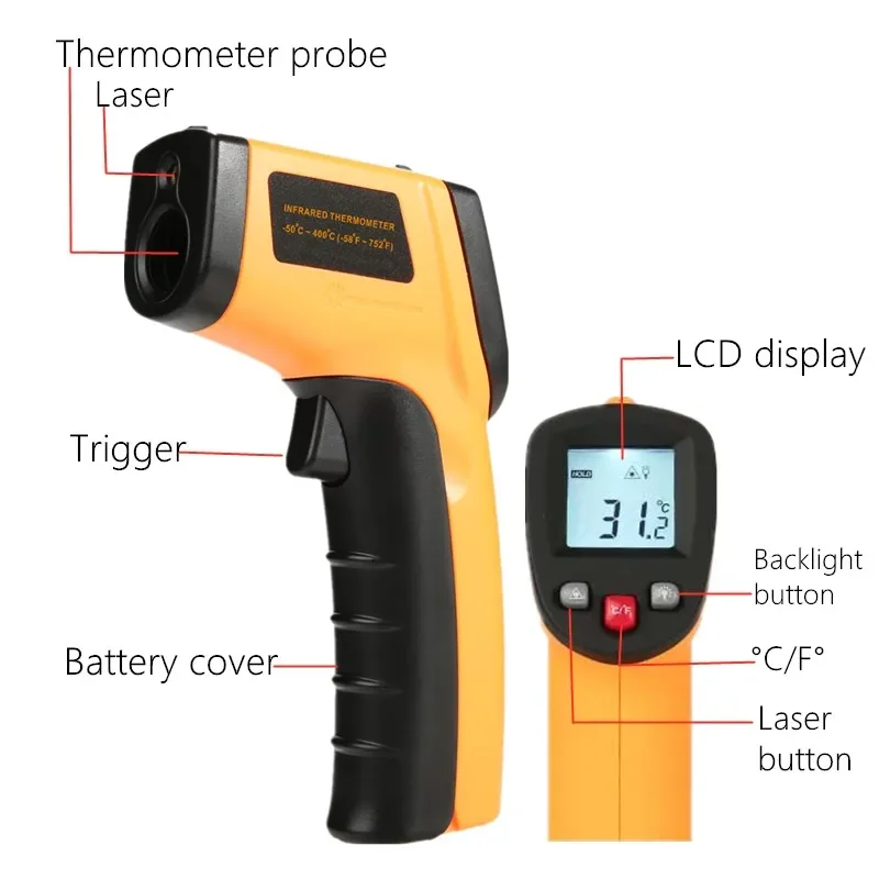Portable Infrared Thermometer  - đánh giá và giá Industrial Laser Thermometer